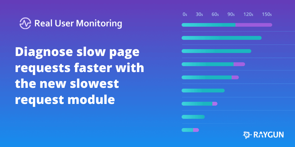 Feature image for Diagnose slow page requests with the latest addition to RUM