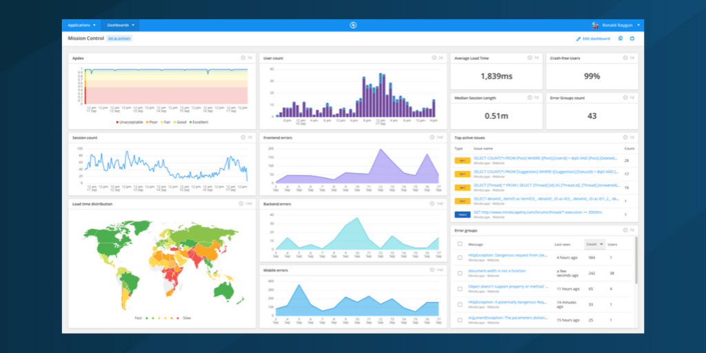 Feature image for Introducing unlimited dashboards - Now available on all plans