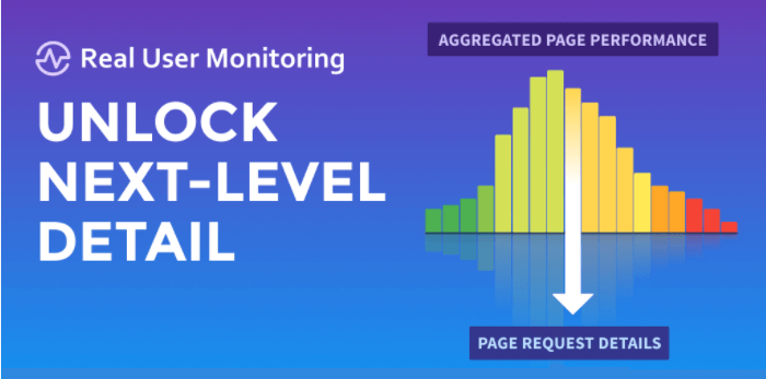 Feature image for Unlock next-level detail in Real User Monitoring with these latest improvements